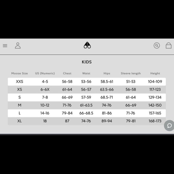 NWT S Moose Knuckles Ballistic Bomber Jacket - Picture 8 of 8